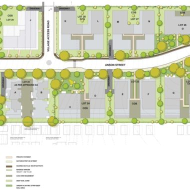 Residential Development - St Georges Basin NSW